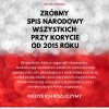 Patrzmy im prosto w oczy