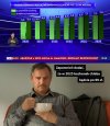 Te liczby nad słupkami to również prognozowana inflacja czy będzie wyższa?