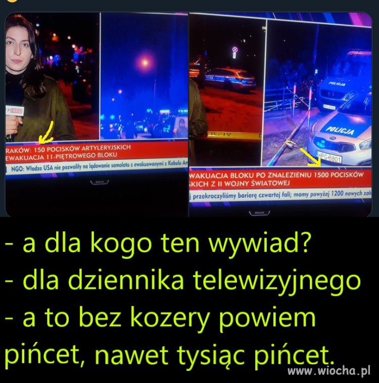 Godzina 21:29 vs 22:27