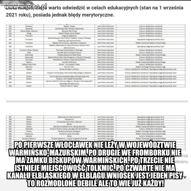 Kolejny dowód na debilizm pisów