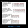 Czołowe kierunki polskiej nauki XXIw.