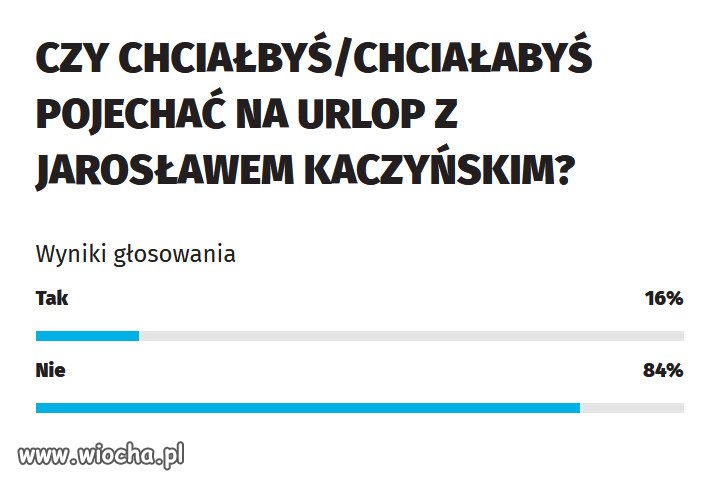 Co o tym sądzą na wiocha?