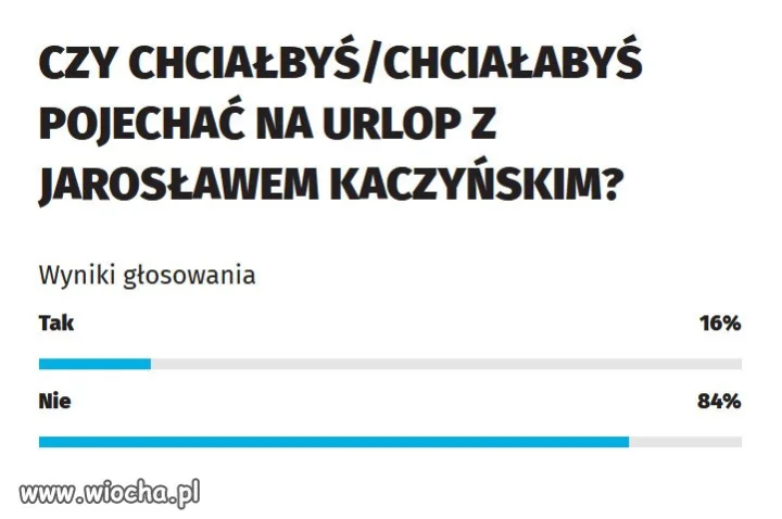 Co o tym sądzą na wiocha?