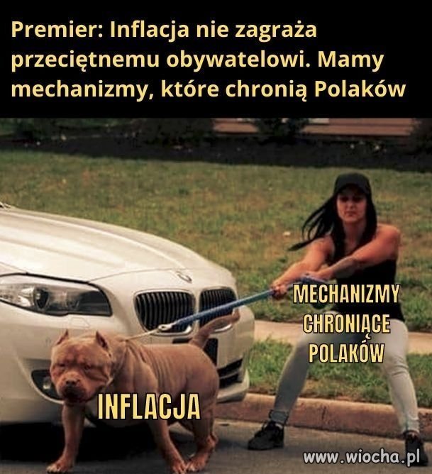 Inflacja