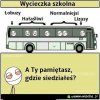 Zabawne.