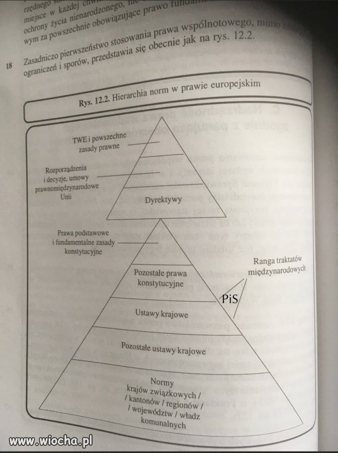 Przygotowując się do rozprawy w TK. 