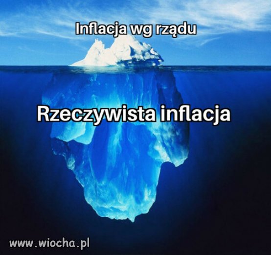 GUS fałszuje statystyki, a w realu ceny pędzą  w górę