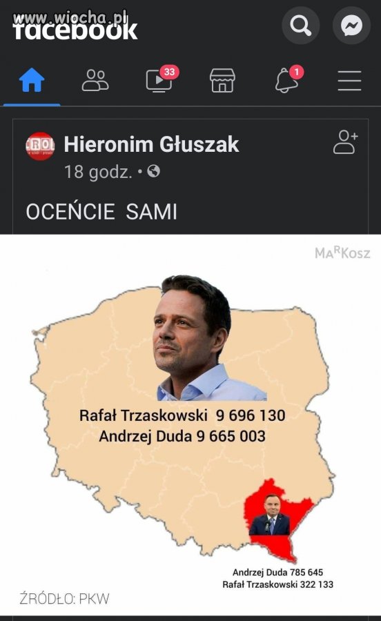 Mówi więcej niż 1000 słów...