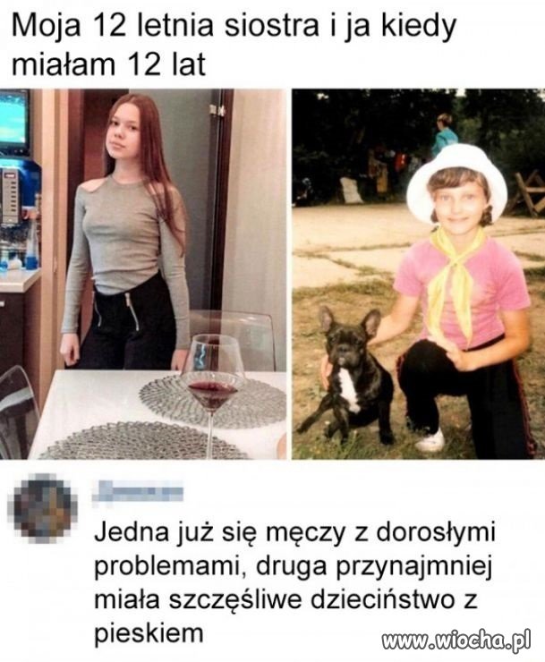 Dzieciństwo