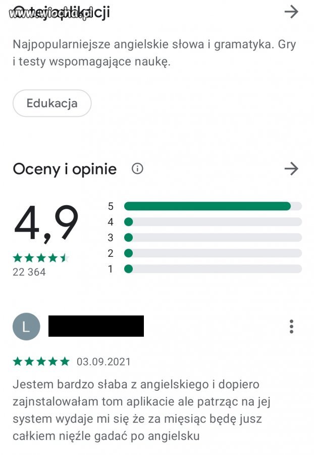 Nauka angielskiego 
