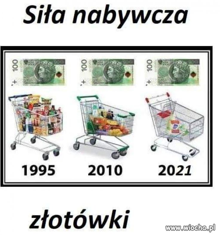 NIE-rząd się wyżywi...
