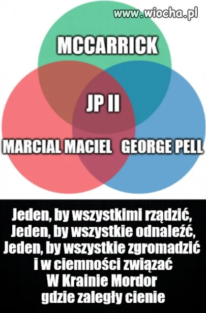 Sauron Tęczowy