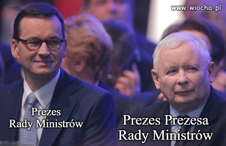 Struktura władzy
