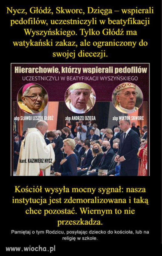 Zdegenerowana sekta kosciola nadal rzadzi ...