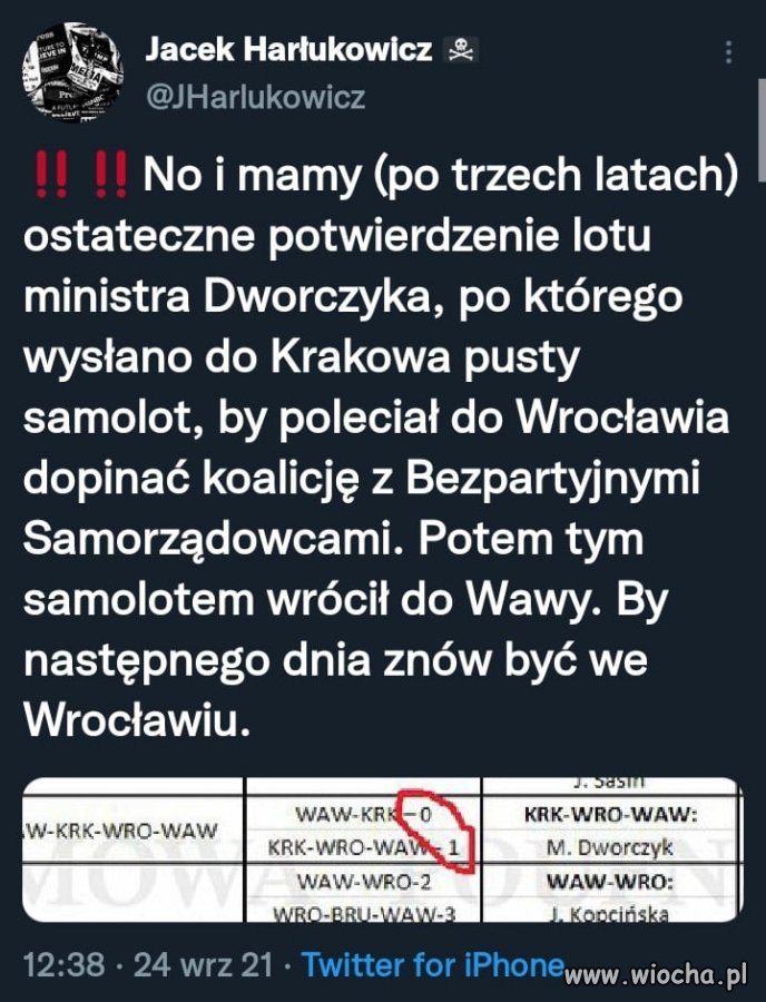 Oj tam, oj tam. Przecież ośmiorniczek nie jadł