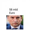 A Wy co byście wybrali na miejscu Jarosława Kaczyńskiego?