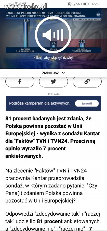 Chyba nie dzwonili na Podkarpacie z tym sondażem 