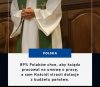 Tak, już czas aby te nie roby zaczęli pracować