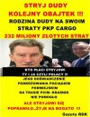 Rodzina 