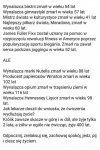 Ciekawe...