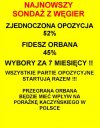 Opozycja Węgier walczy razem żeby wygrać z Orbanem
