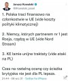 Powiedział 