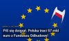 Brawo PiS! Warto bylo knuc i szczuc?