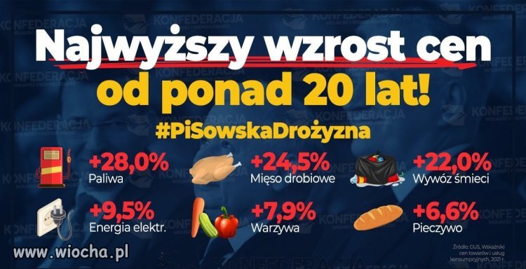 Dobrobyt po Polsku.
