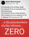 Tak właśnie działa pis 