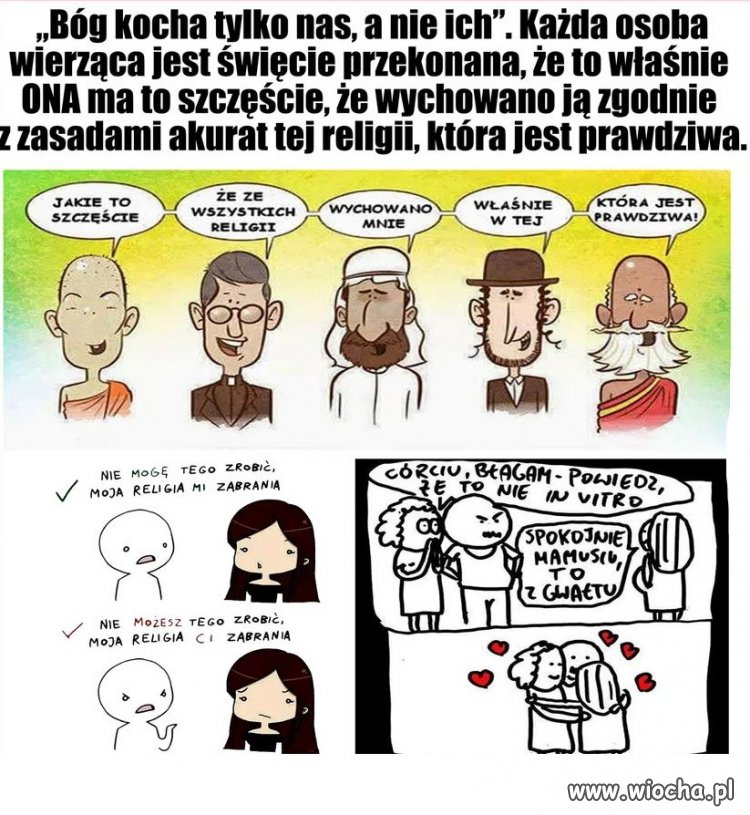 Która prawdziwa jest religia?