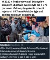 Żyją w skrajnym ubóstwie i jest ich coraz więcej- mimo tych wszystkich PLUS, a może przez...