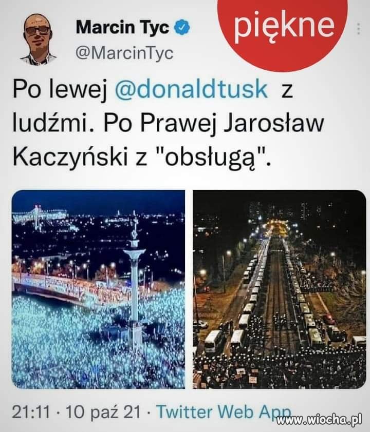 Taka różnica 