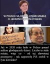 W 2020 roku już ponad milion dzieci głoduje w Polsce