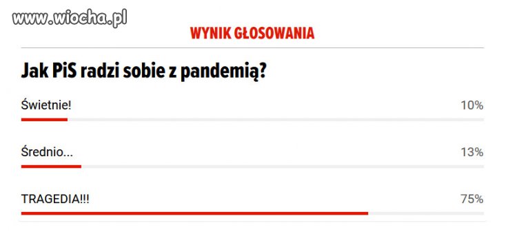 A jednak  rząd wprowadzi strefy i ograniczenia! 