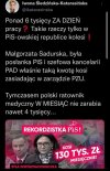 I tak to się właśnie kręci