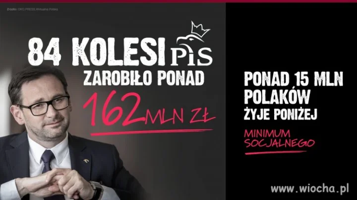 By żyło się lepiej...