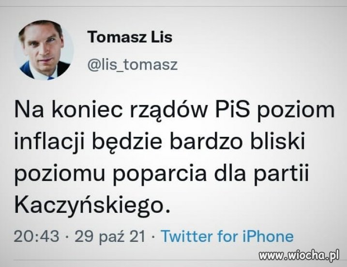 Inflacja 