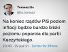 Inflacja 