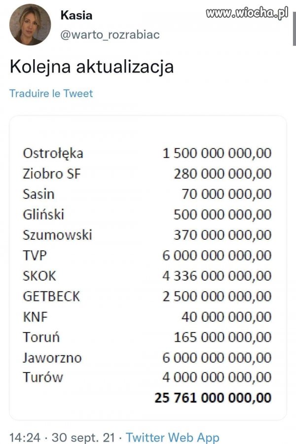 Ostro 