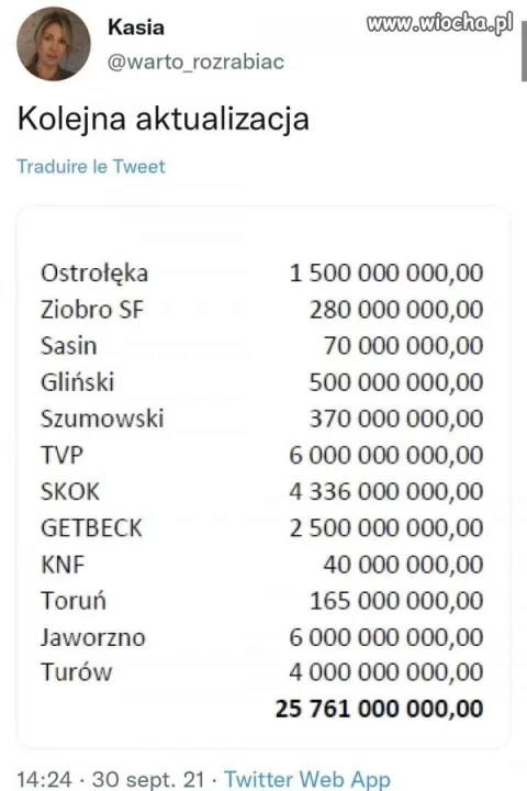 Ostro 