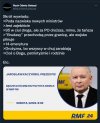 Skrót wywiadu