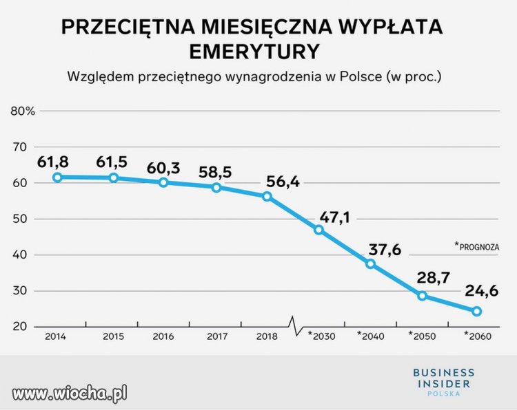Dlaczego o tym się nie mówi?