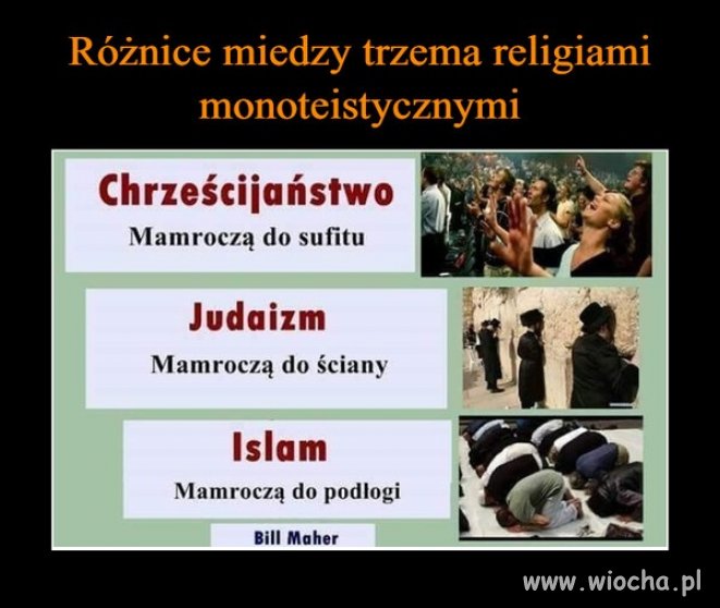 Z cyklu ... znajdź różnicę 