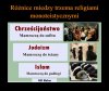 Z cyklu ... znajdź różnicę 