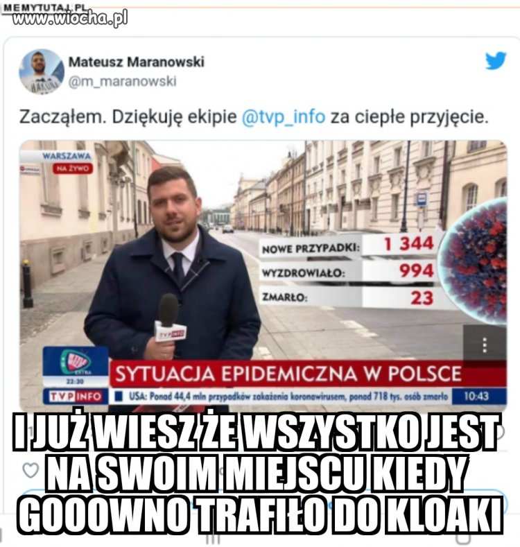 Wszystko na świecie ma swoje miejsce