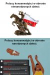 Popieram