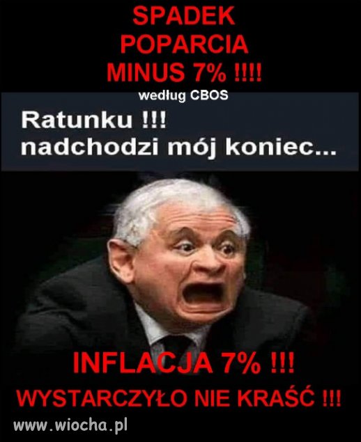 Początek końca?