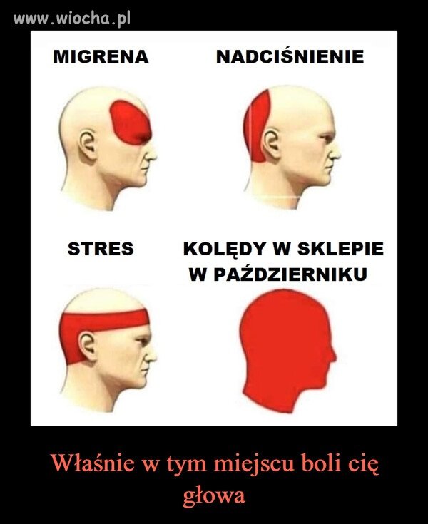 Dokładnie