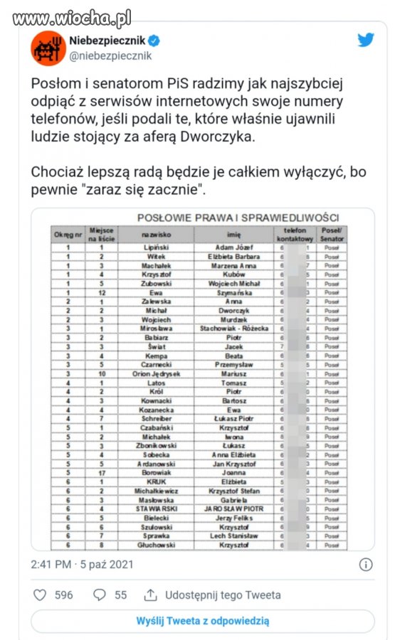 Hakerzy publikują ciekawe telefony z akt dworczyka