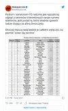 Hakerzy publikują ciekawe telefony z akt dworczyka